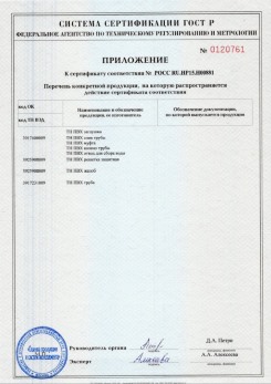 2020.02.06 Урюпинск - Приложение 1 к сертификату изделия системы водосточной.